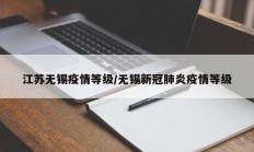 江苏无锡疫情等级／无锡新冠肺炎疫情等级